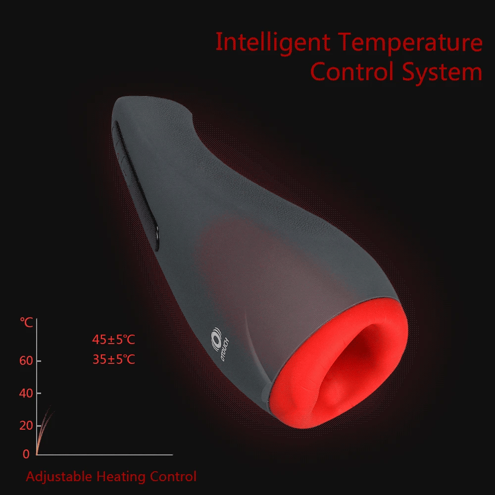 Masturbateur pour hommes