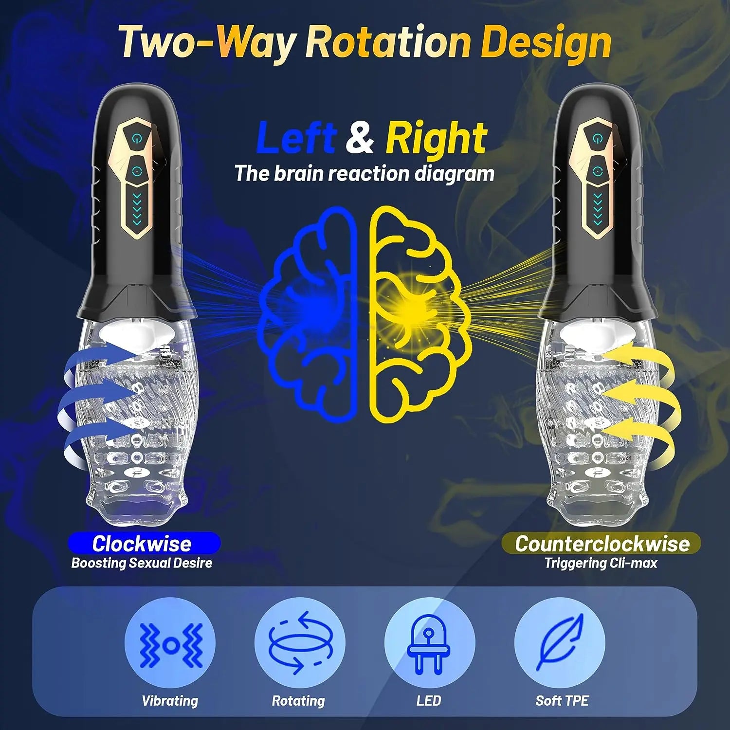 Monica 4.0 Version 10 Vibrating 5 Rotating Blowjob Masturbator