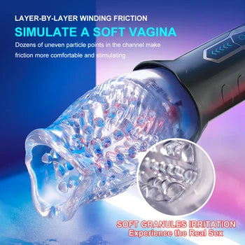Monica 4.0 Version 10 Vibrating 5 Rotating Blowjob Masturbator