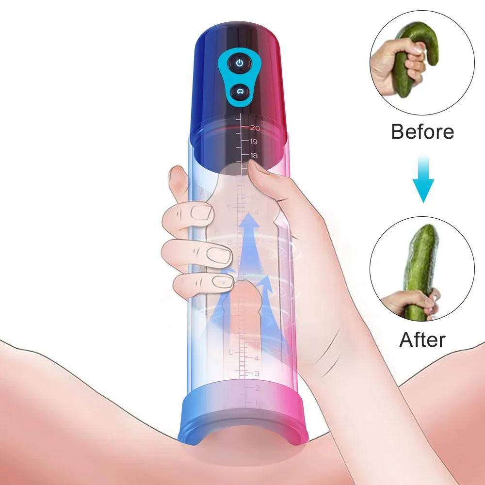 Electric Penis Pump Penis Enlarger Vacuum Pump Sex Toys for Men Penile Bigger Trainer Adult Male Masturbator Penis Enlargement