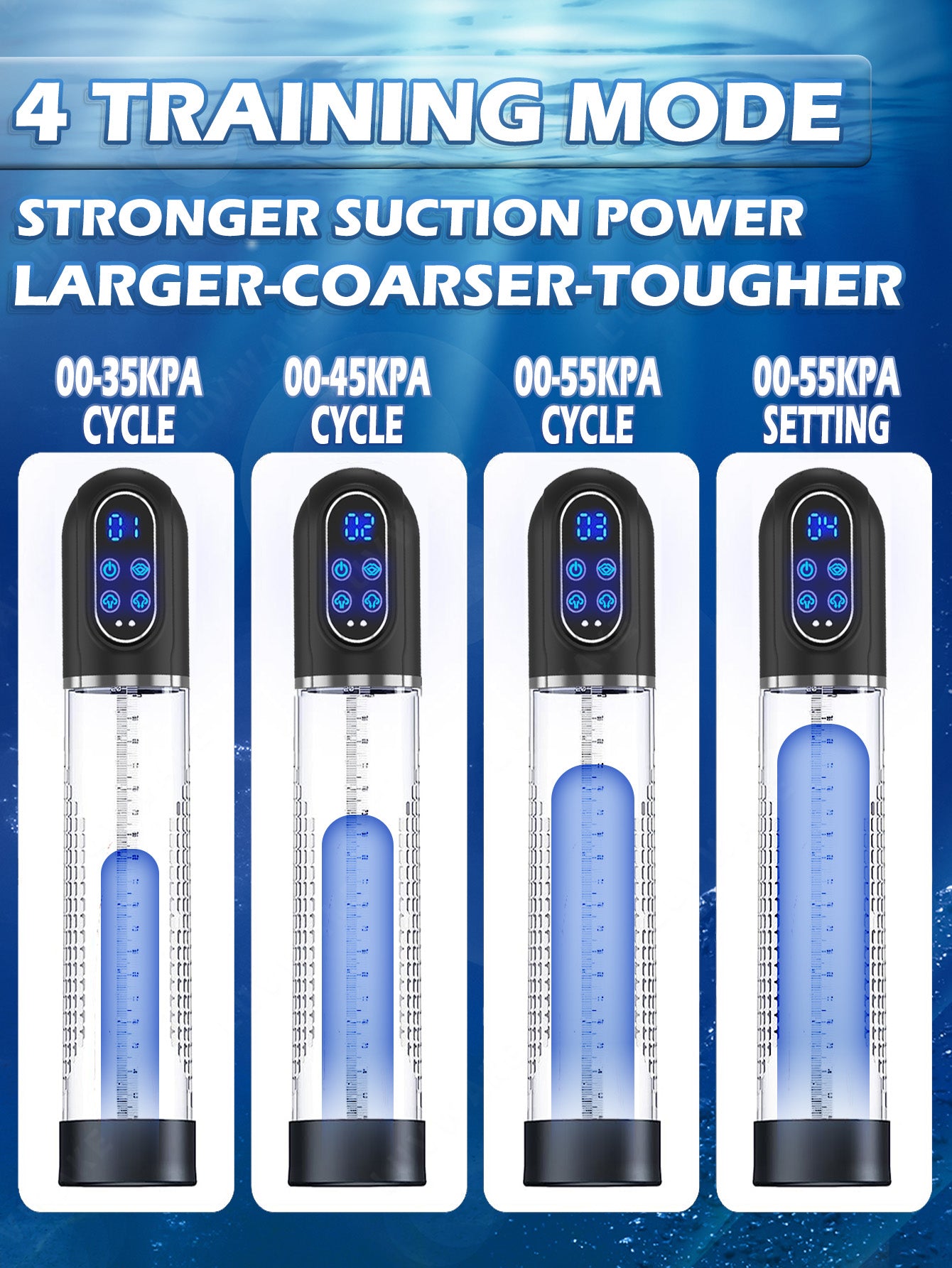 IPX7 Waterproof Electric Penis Pump