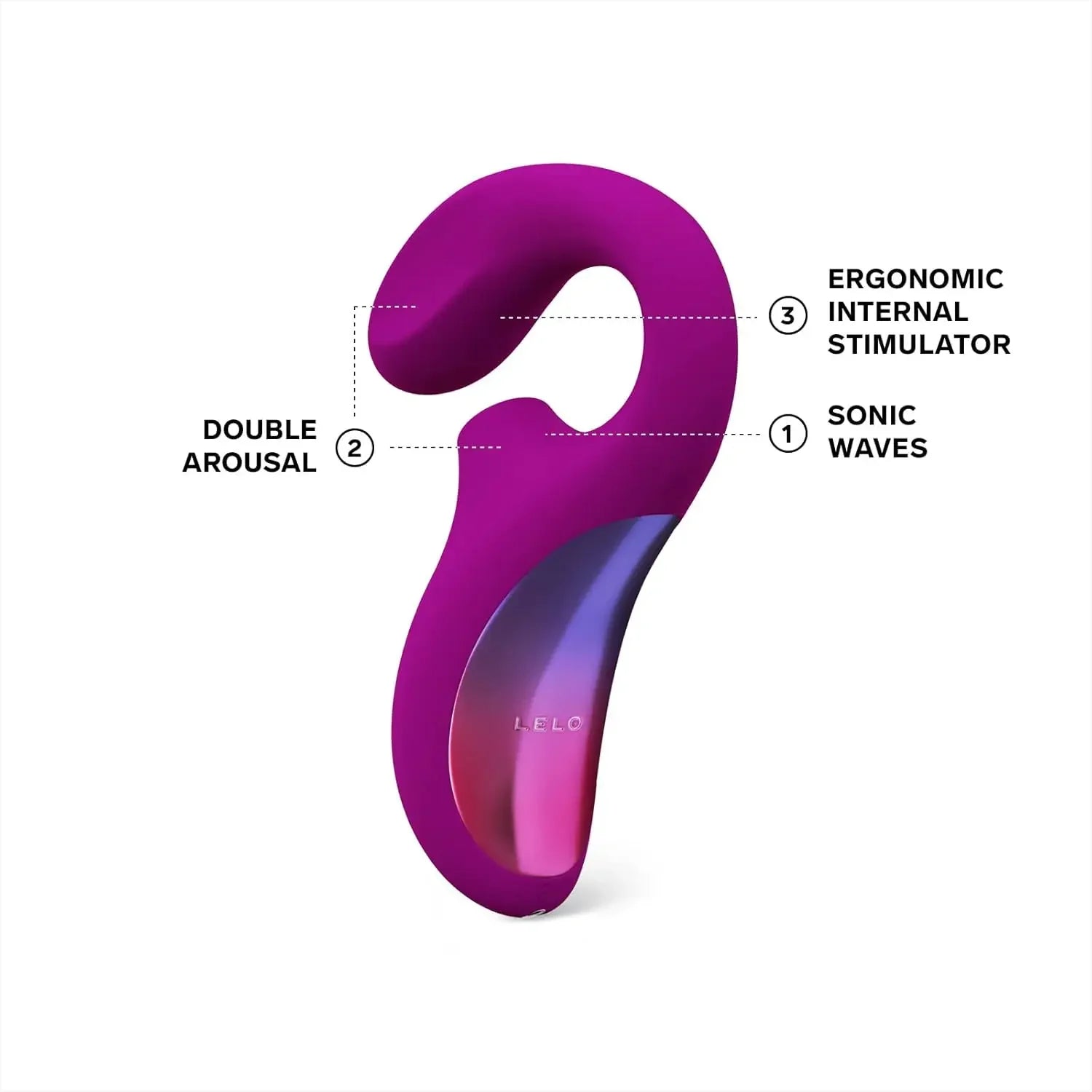 LELO ENIGMA Dual-action Sonic Stimulation Waterproof Sex Toy  Vibrator Rabbit and Clitoral Sucker with 8 Vibrating Patterns