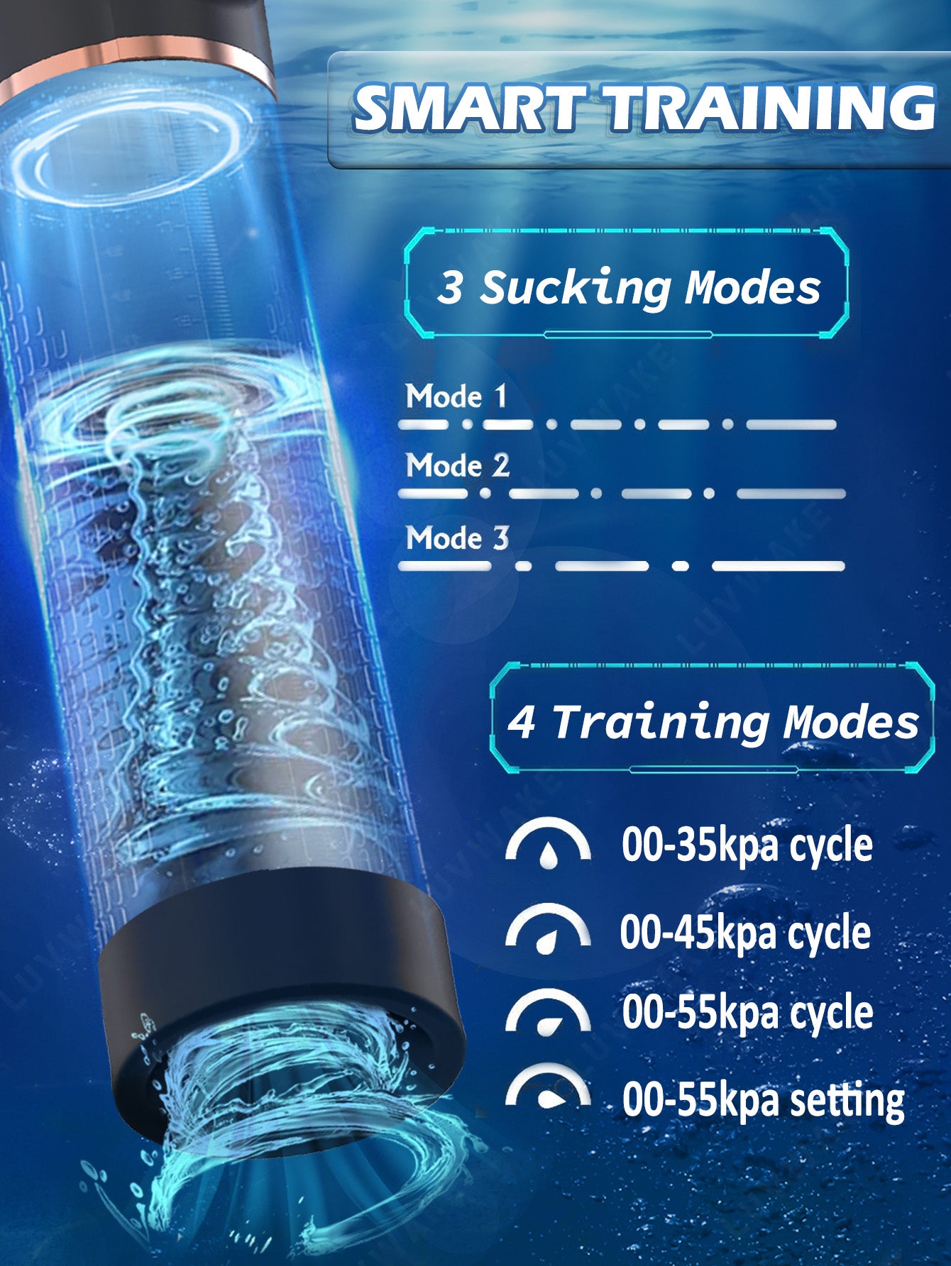 IPX7 Waterproof Electric Penis Pump