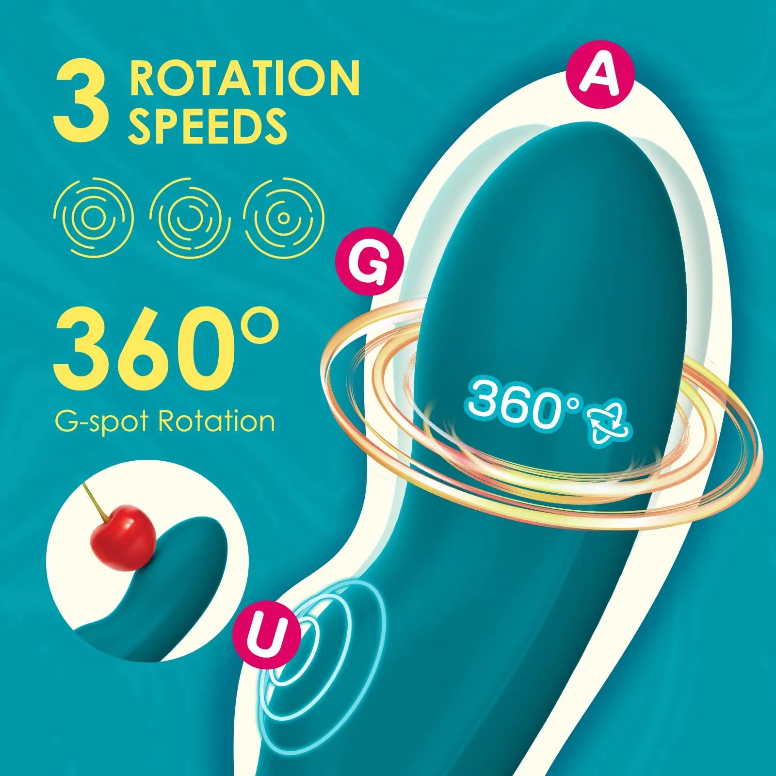Rotating Vibrator G Spot Vibrator Clitoral Stimulator Dildo Vibrator for Women with 10 Vibration Modes & 3 G-spot Rotation