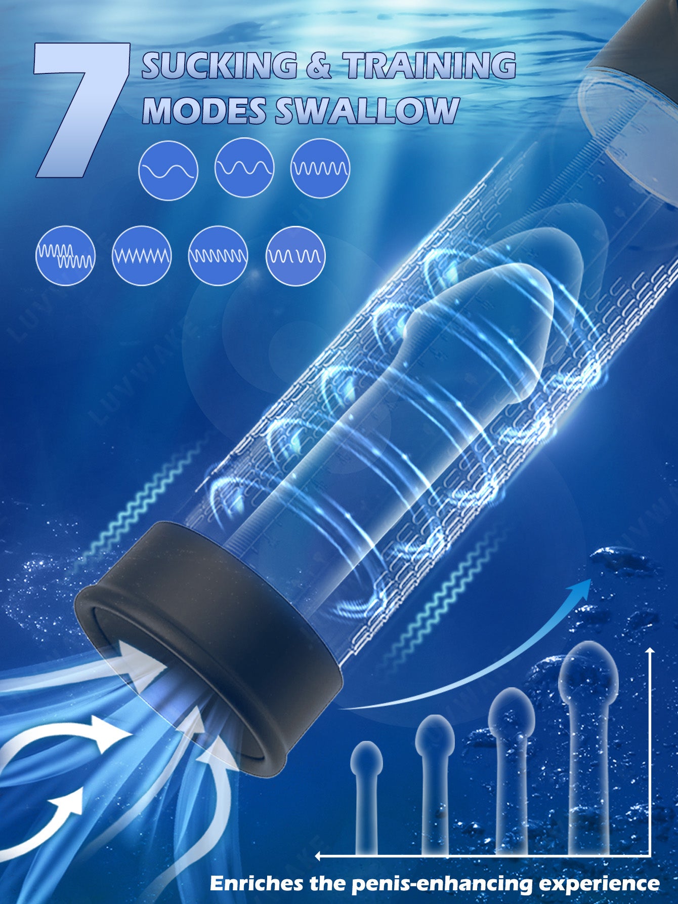 IPX7 Waterproof Electric Penis Pump