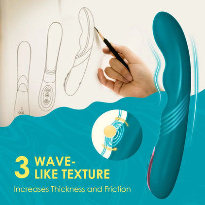 Rotating Vibrator G Spot Vibrator Clitoral Stimulator Dildo Vibrator for Women with 10 Vibration Modes & 3 G-spot Rotation