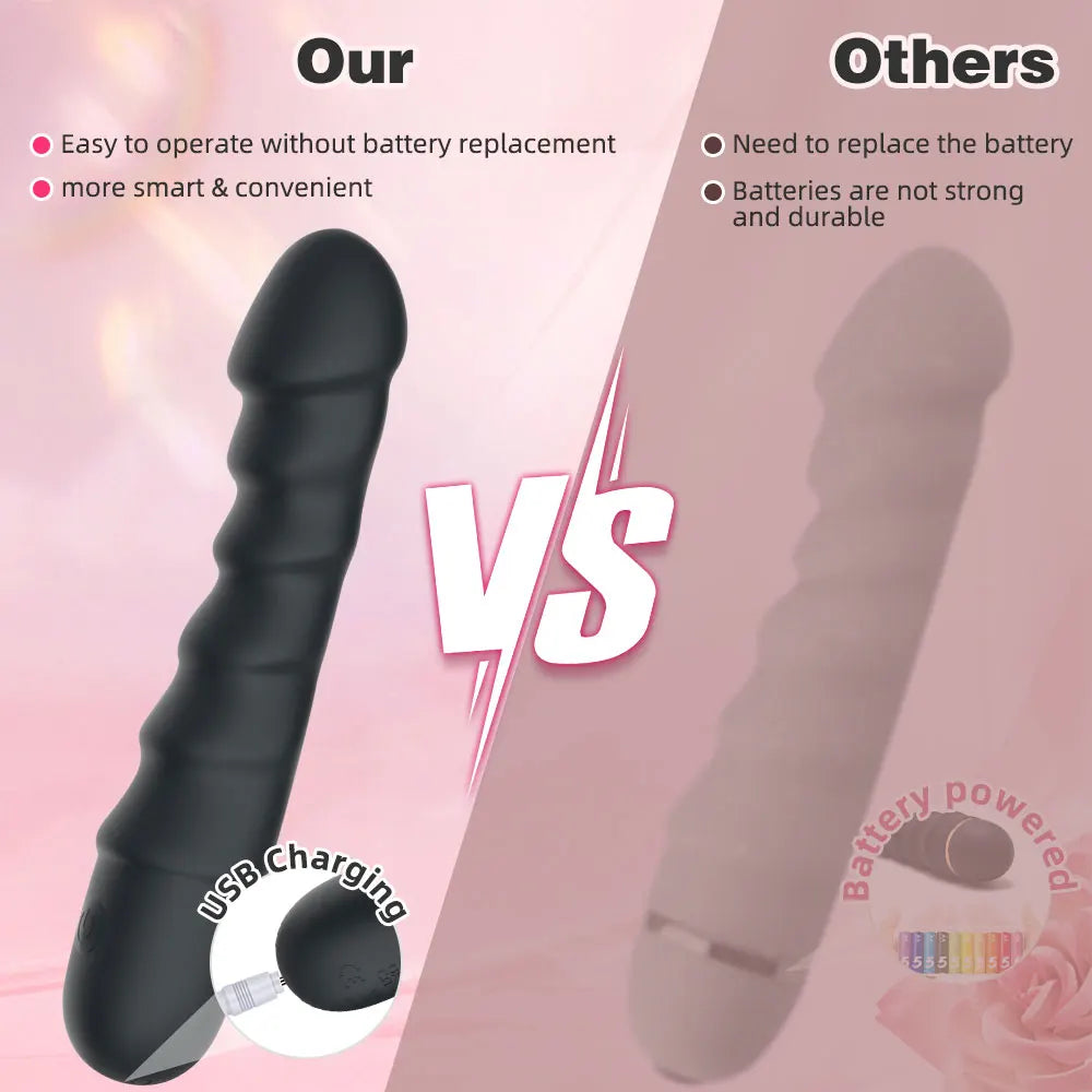 10 Modes Dildo Vibrator Strong Motor G-spot Clitoral Stimulator Vagina Massage Female Masturbator Adult Sex Toys For Woman Man