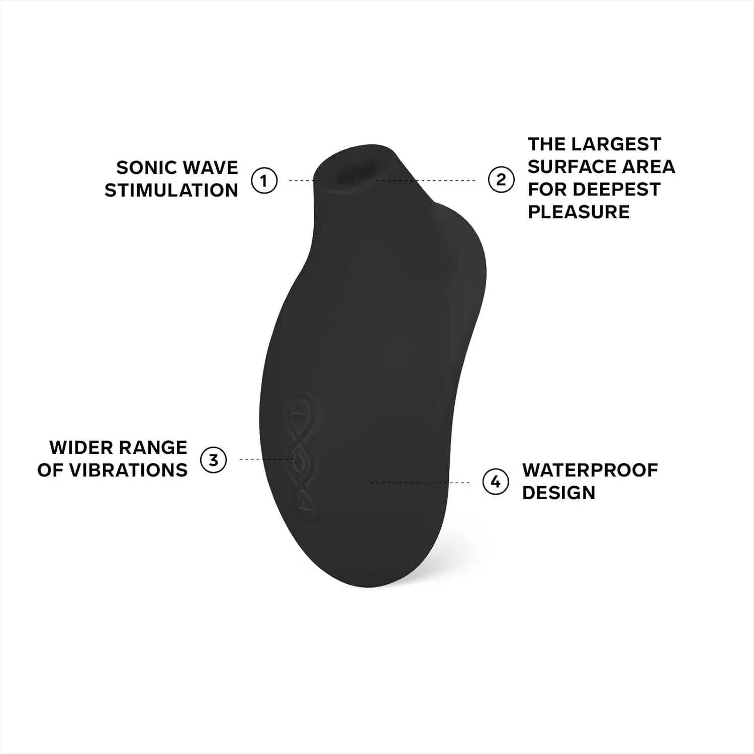 LELO SONA 2 Sonic Waves Clitoral Vibrator, Waterproof Clit Sucking Vibrator, Suction Vibrator for Women, Clitoris Stimulator