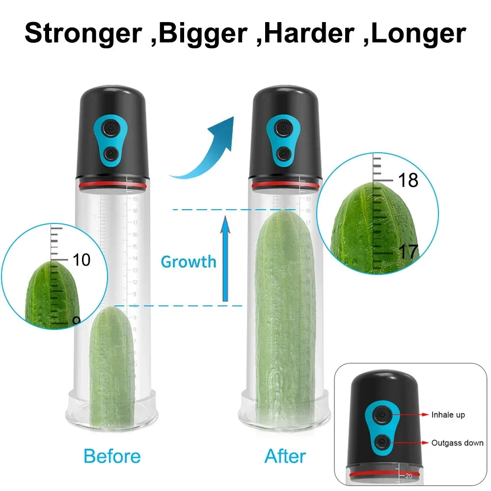 Electric Penis Pump Penis Enlarger Vacuum Pump Sex Toys for Men Penile Bigger Trainer Adult Male Masturbator Penis Enlargement
