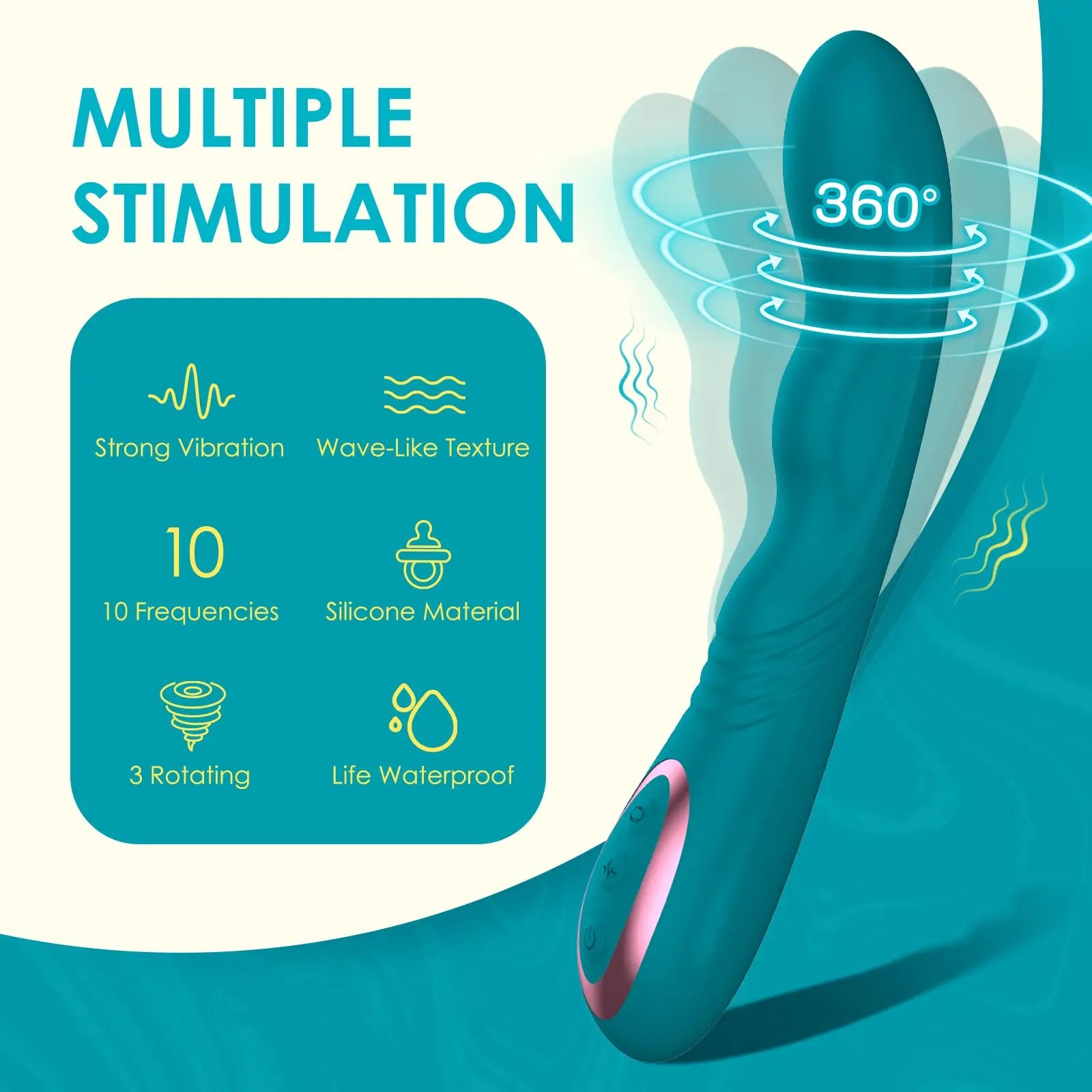 Rotating Vibrator G Spot Vibrator Clitoral Stimulator Dildo Vibrator for Women with 10 Vibration Modes & 3 G-spot Rotation