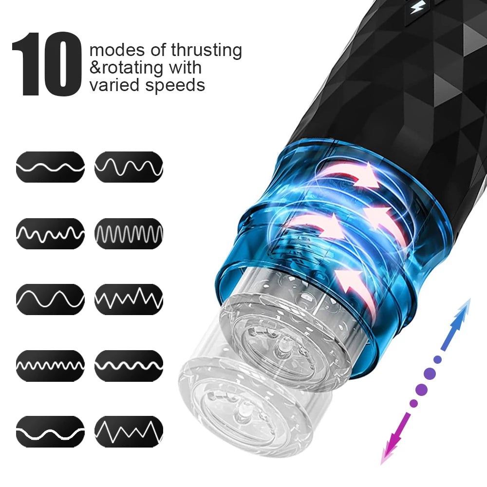 Automatic Male Masturbator Telescopic.