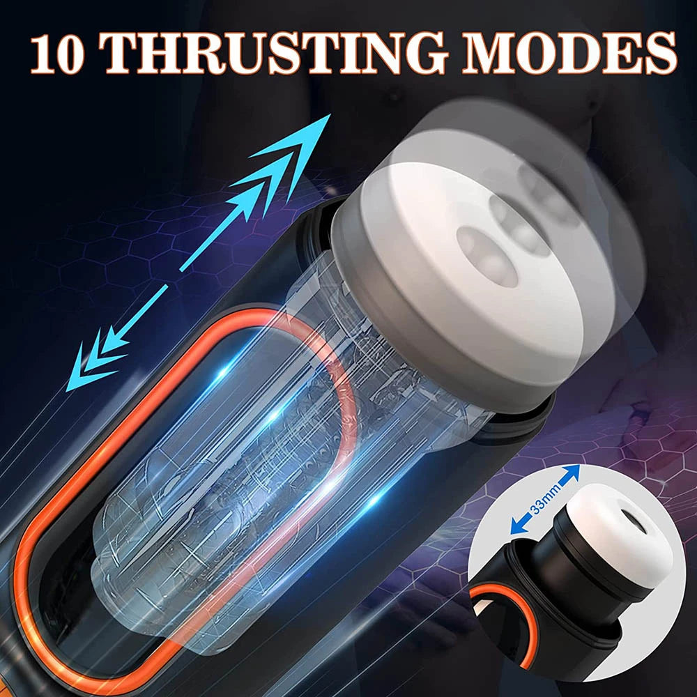Auto Male Masturbator 5 in 1.