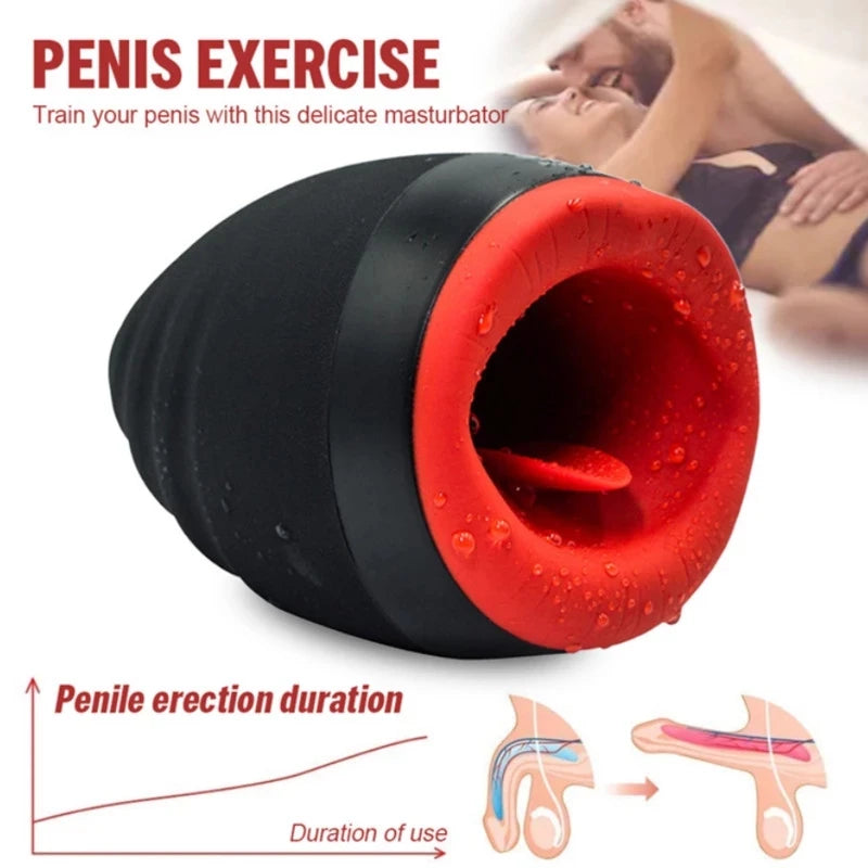 Masturbator For Man Sex Waterproof 100%