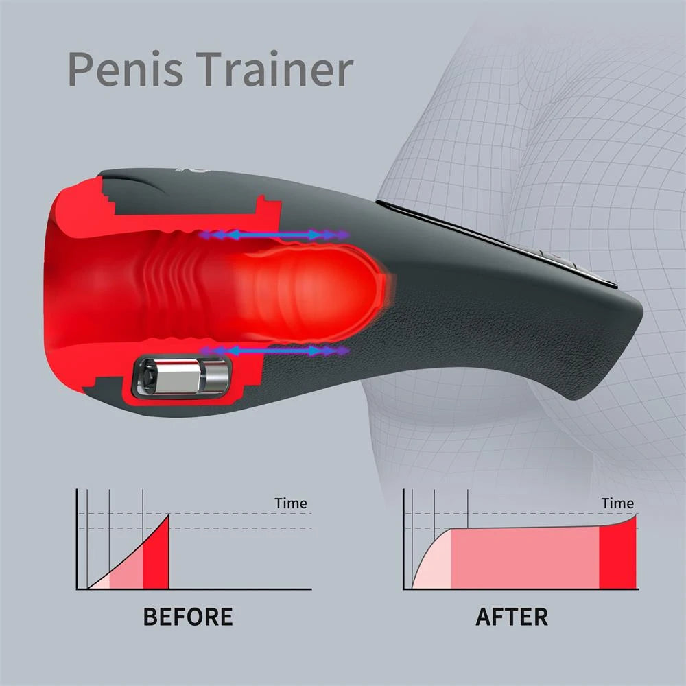 Premium Masturbator for Men